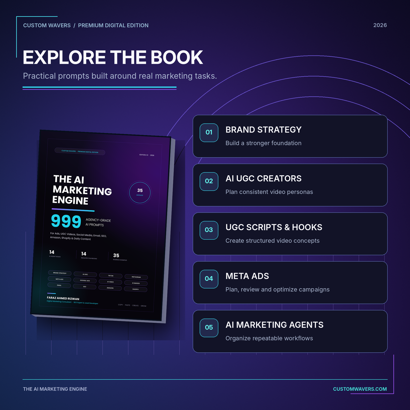 The AI Marketing Engine - 999 AI Prompts for Ads, UGC Videos, Social Media & Growth (PDF BOOK) - Image 2